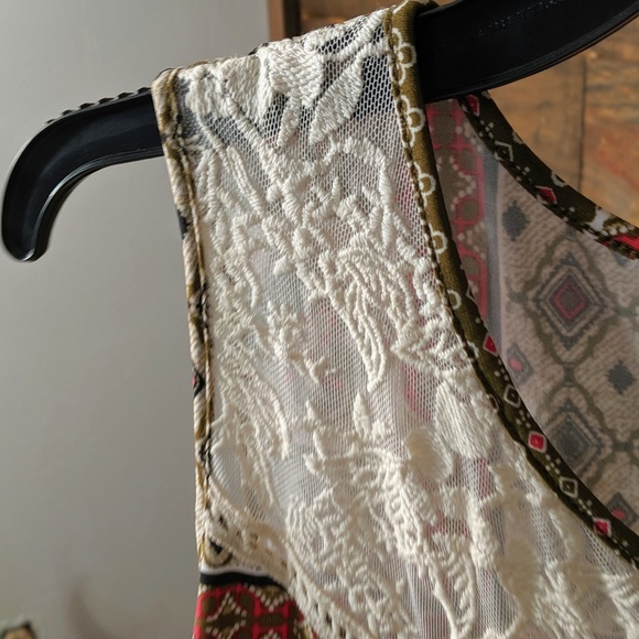 PerSeption Concept Dress - Picture 3 of 5